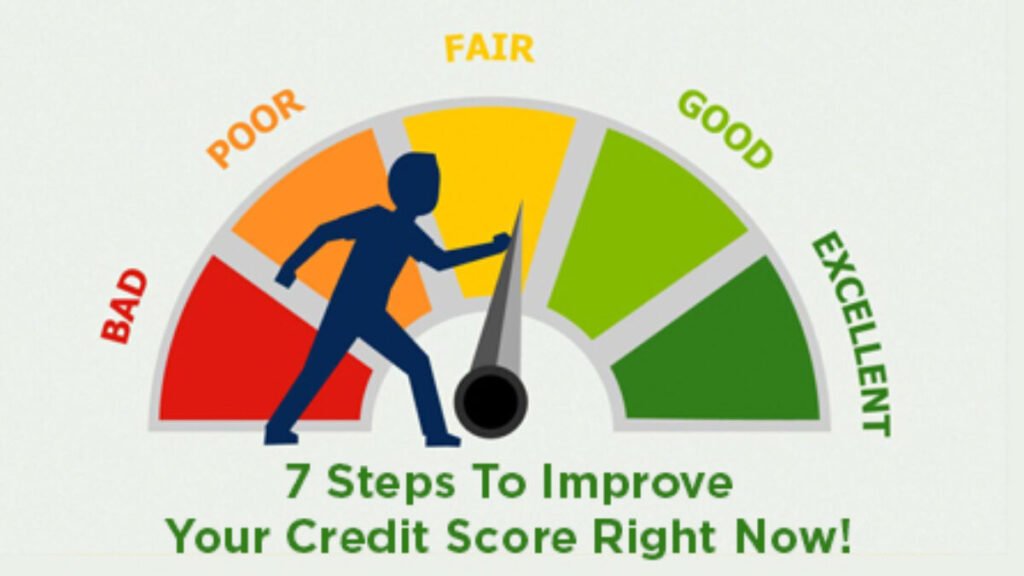 Test Your Credit Report to Find the Mistakes
