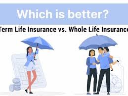 A Period of Insurance and Financial Objectives